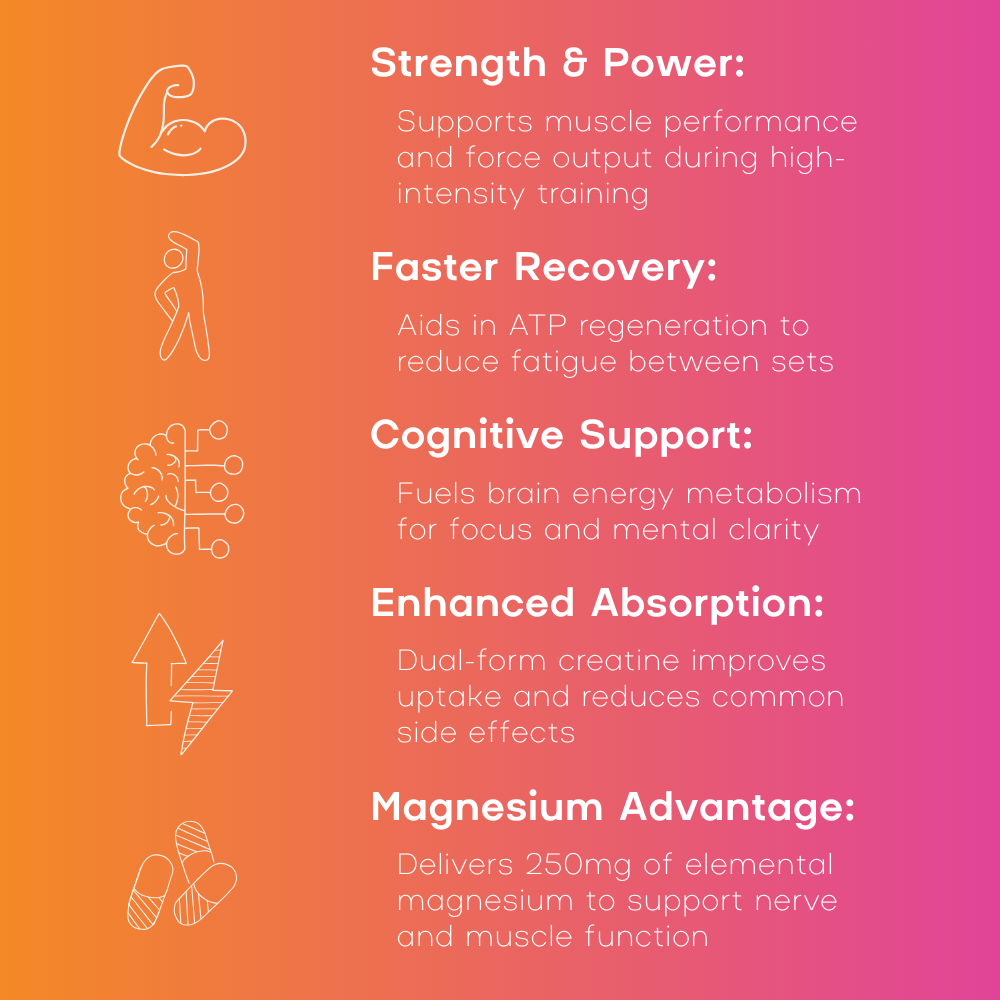 Creatine Complex - creatine supplement detail view - PrimeSelf