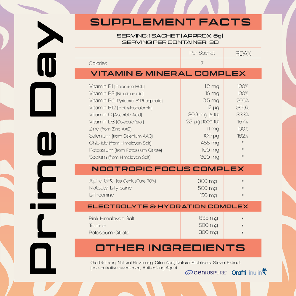 Prime Day - supplement sachet lifestyle view - PrimeSelf