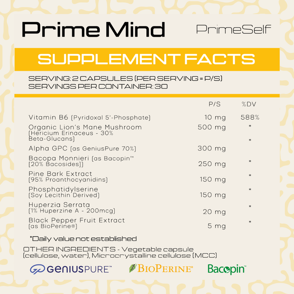 Prime Mind - cognitive supplement detail view - PrimeSelf