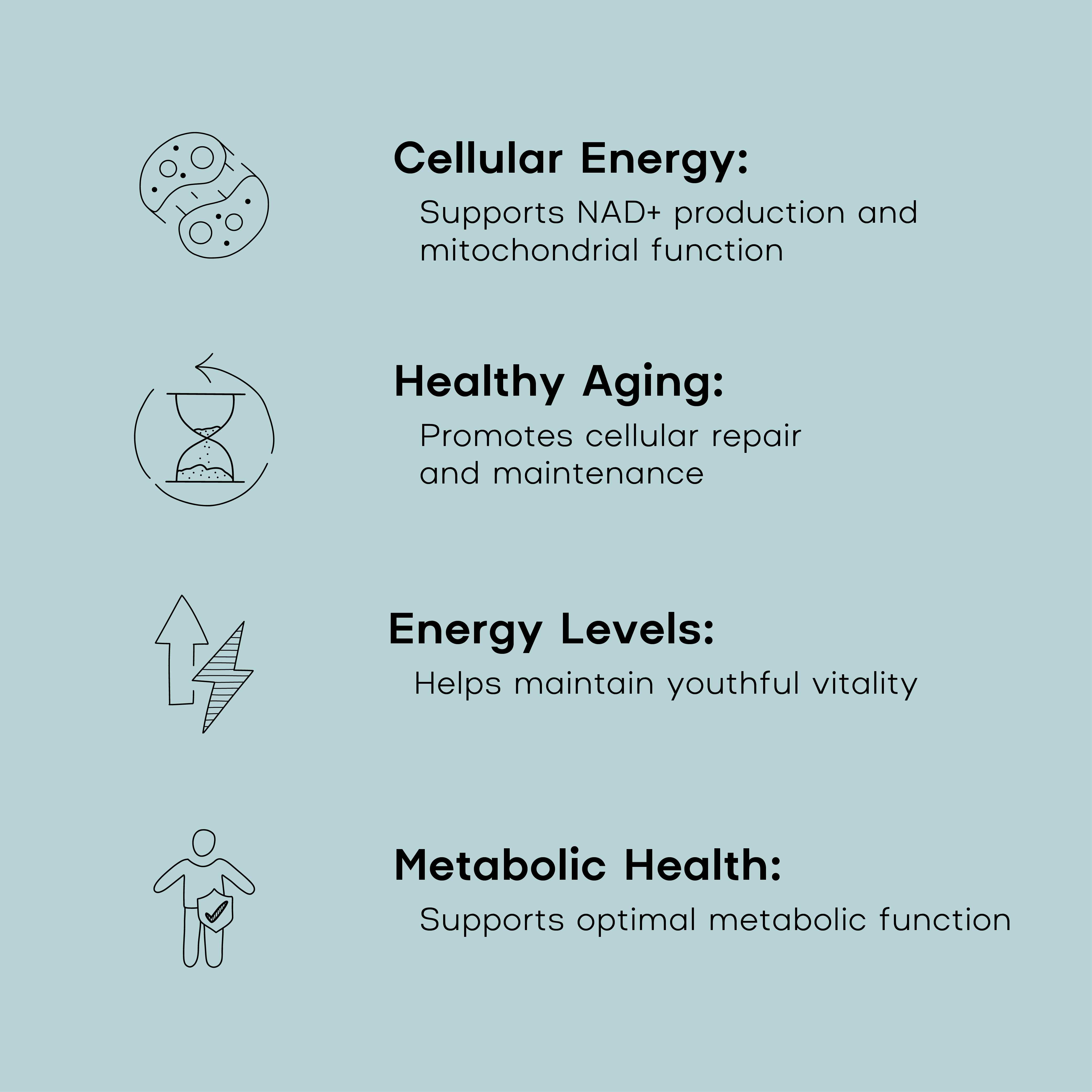 Diagram of cellular energy, healthy aging, energy levels, and metabolic health benefits on a light blue background.