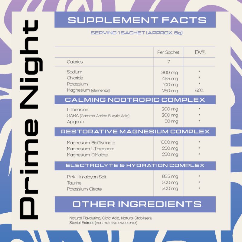 Supplement facts label for Prime Night product with detailed ingredient list on a white background.