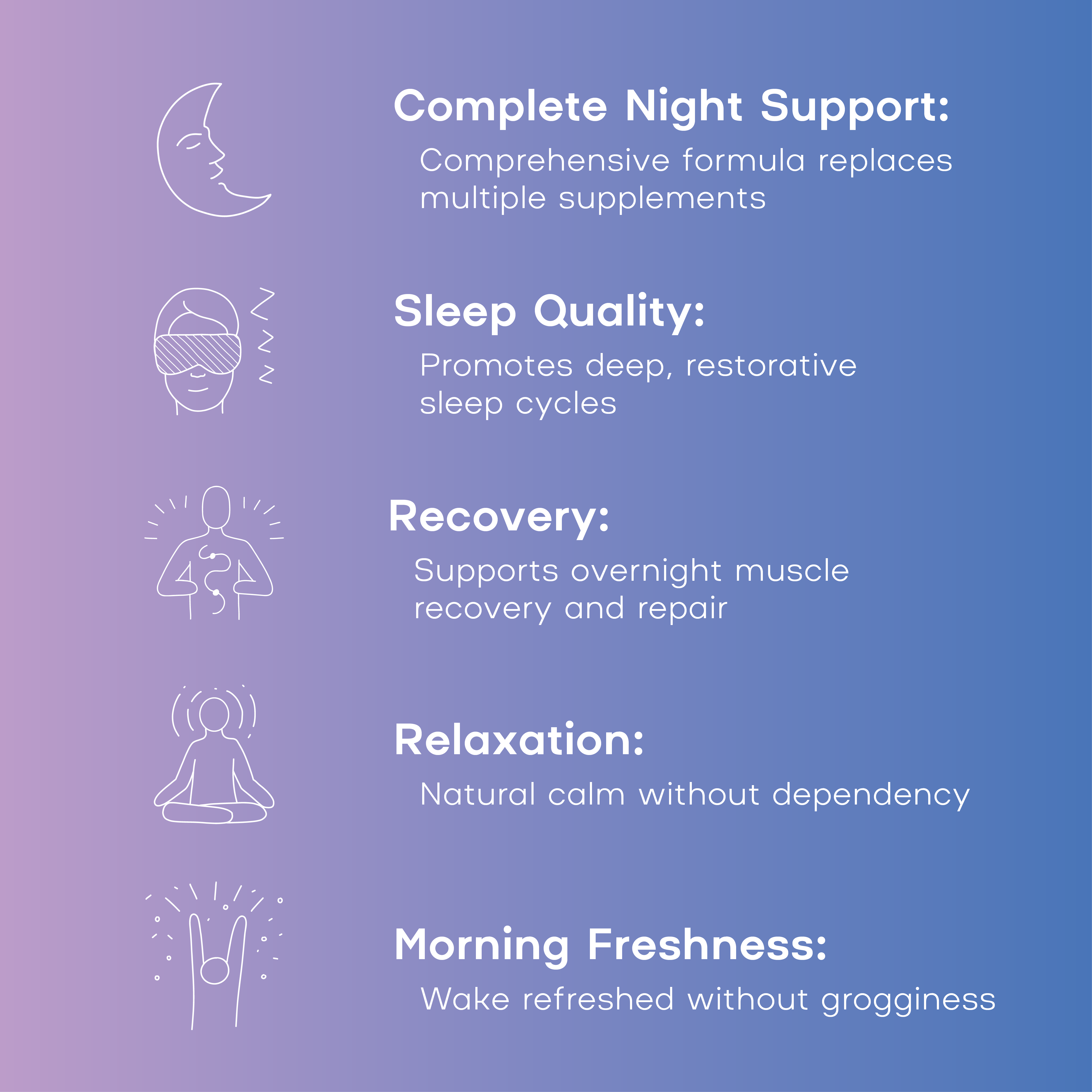 Promotional graphic for a sleep support supplement with icons and text on a gradient background.