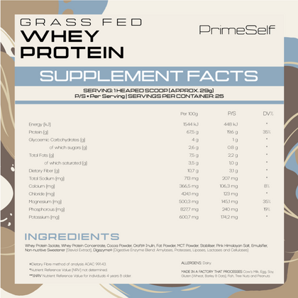 Grass-Fed Whey Protein | Premium & Naturally Falvoured | PrimeSelf