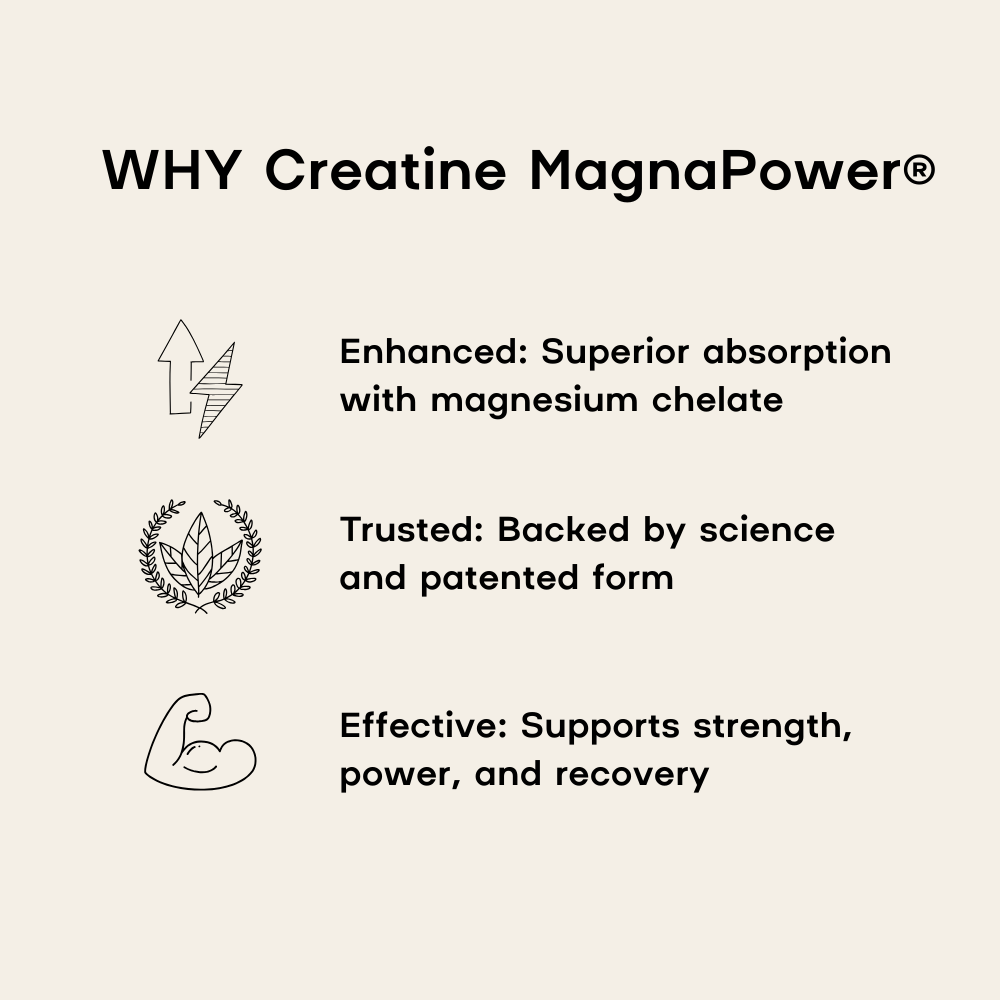 Creatine Complex - muscle performance ingredient benefits - PrimeSelf