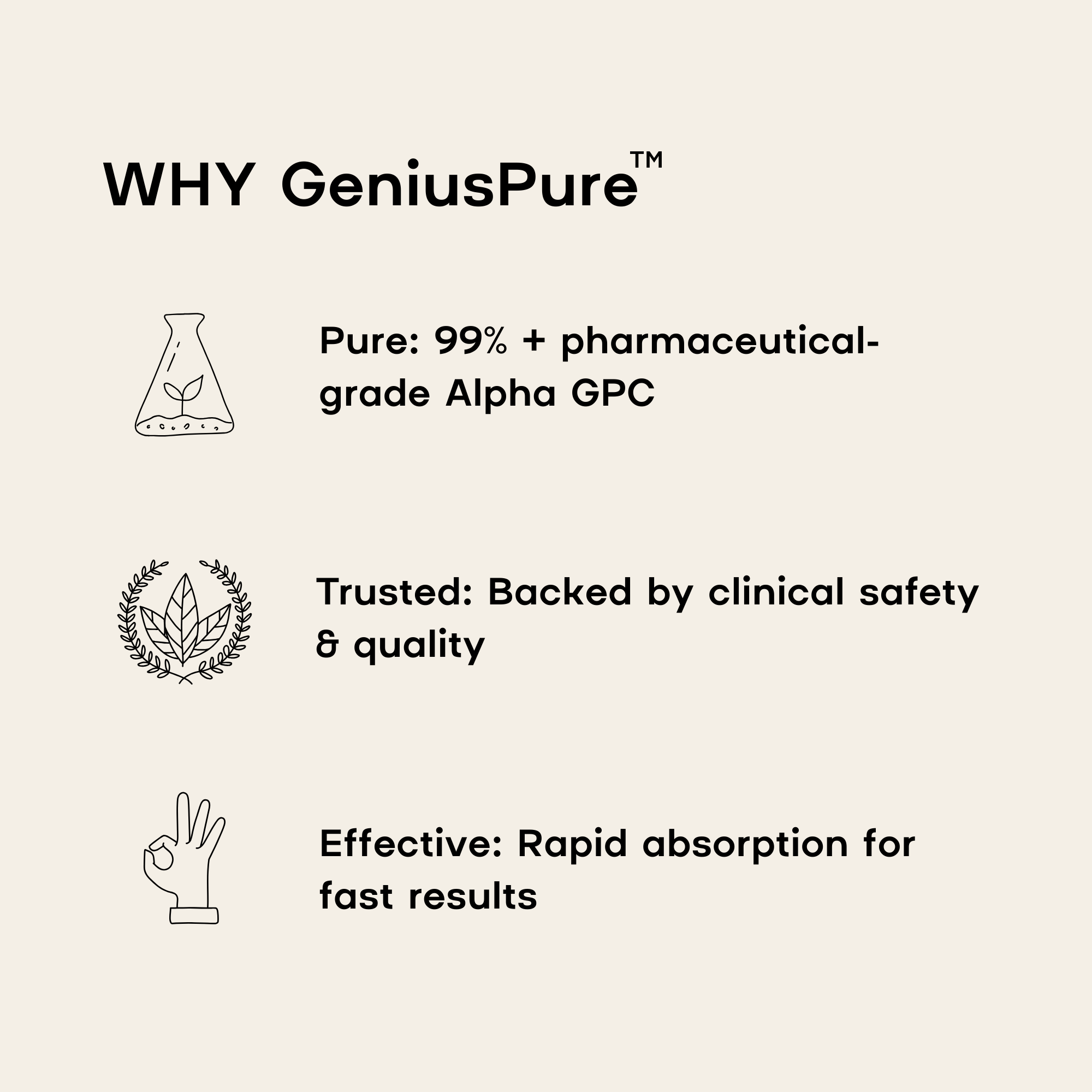 Explanation of why GeniusPure is trusted, pure, and effective on a white background