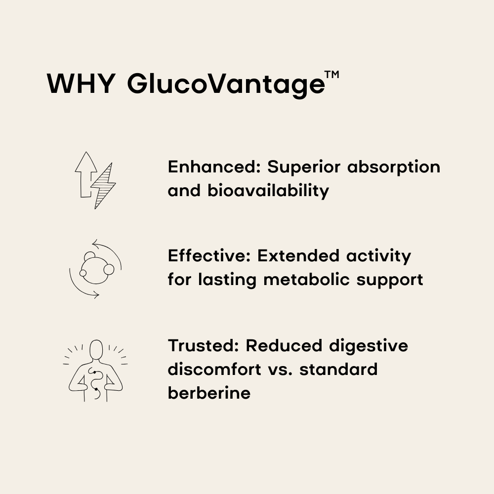 Prime Lean - GlucoVantage ingredient benefits infographic - PrimeSelf