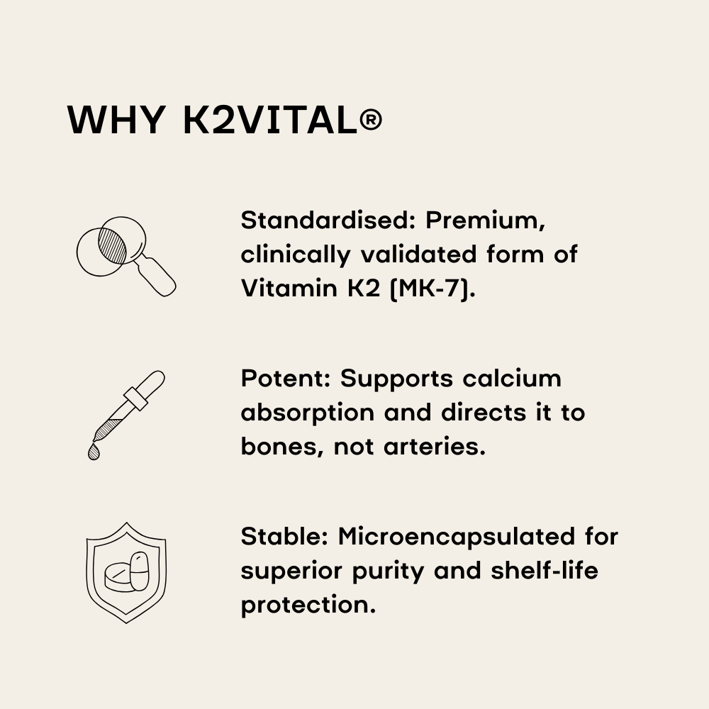 Vitamin D3/K2 Complex - K2VITAL ingredient benefits infographic - PrimeSelf