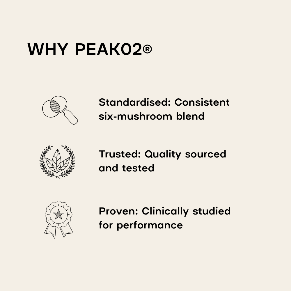 Explanation of why PEAK02 is a trusted product with icons and text on a beige background
