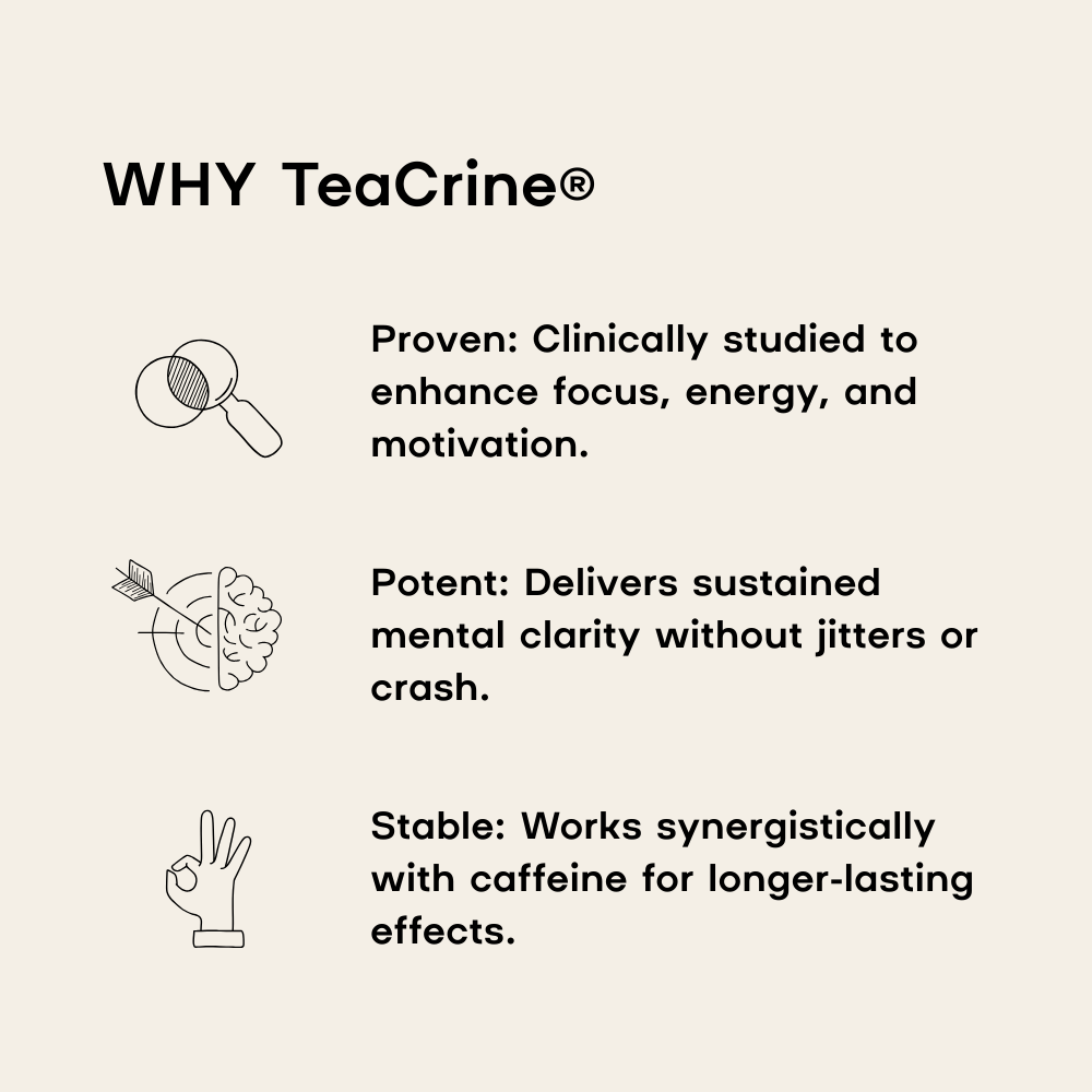 TeaCrine product description with icons and text on a white background