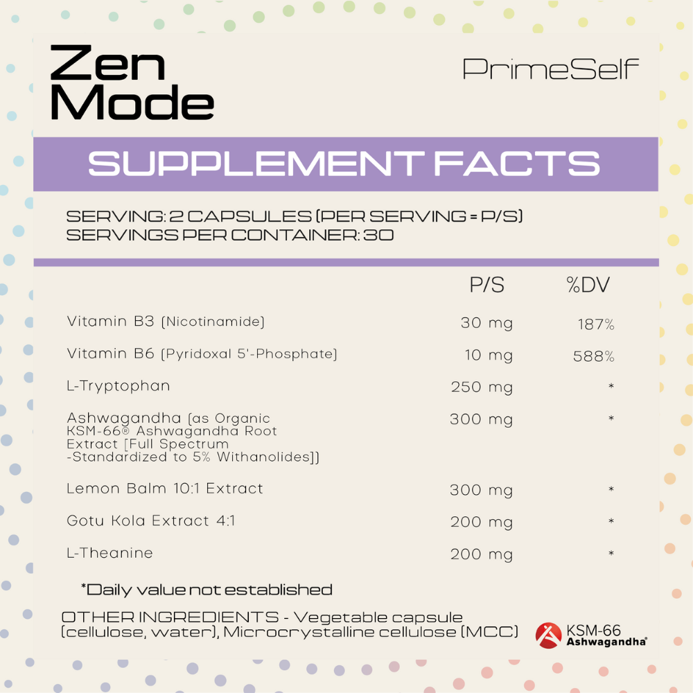 Supplement facts label for 'Zen Mode' by PrimeSelf with detailed nutritional information.